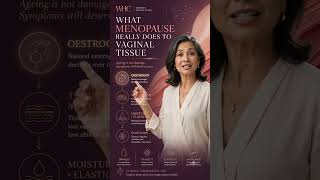 What Vaginal Atrophy Really Means in 30 Seconds