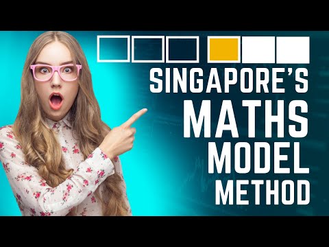Singapore’s Maths model method Part 1