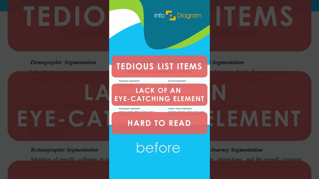 PowerPoint tips | #customersegmentation #powerpointtemplates #strategy #presentation #ppt