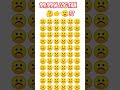 find the odd emoji out...🤣😂💯