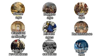 Every Historical period explained in 10 minutes
