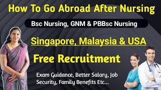 How to Go Abroad After Nursing In Tamil | Jupiter International Agency Chennai |Nursesprofile
