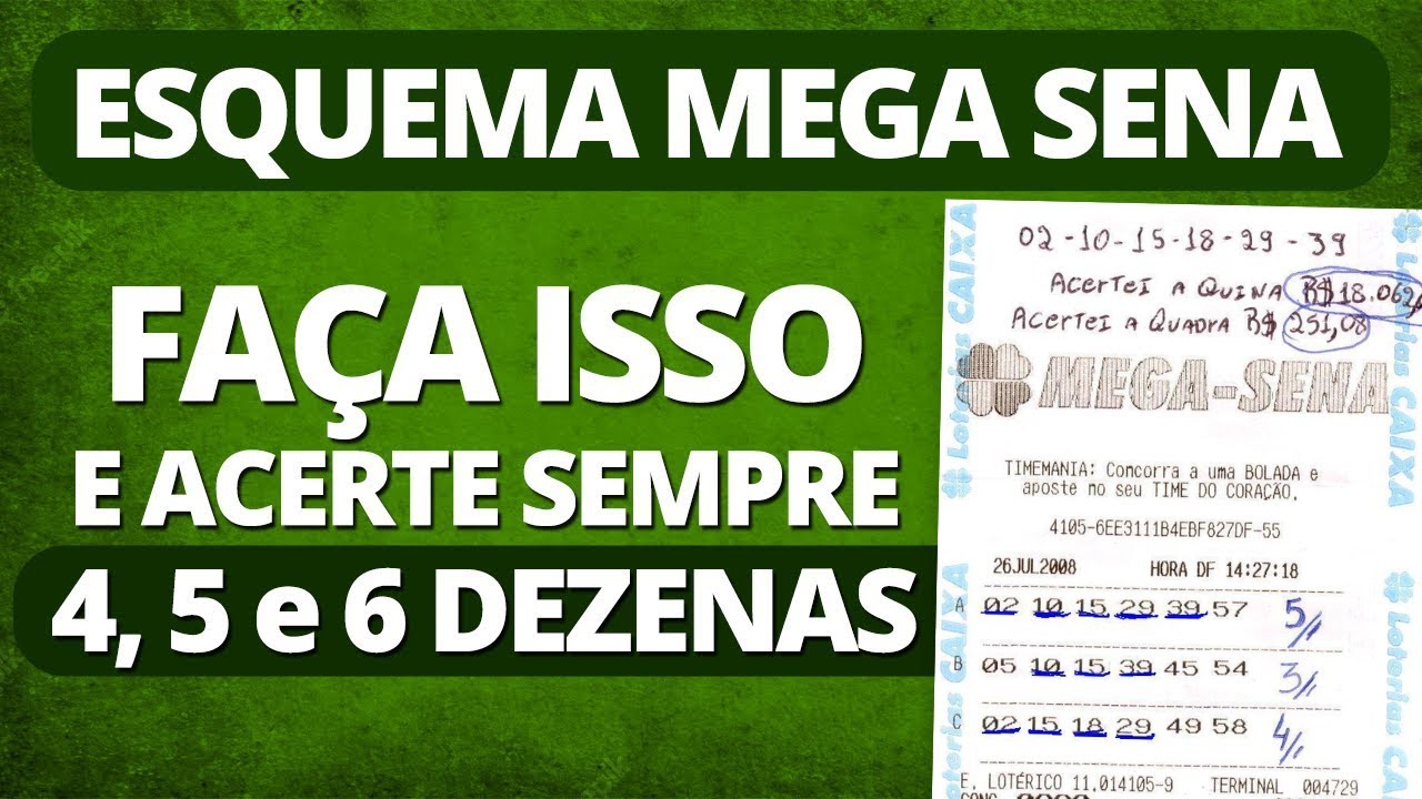 COMO GANHAR NA LOTERIA 🤑💸 Deixa que a matemática ajuda a gente! É só