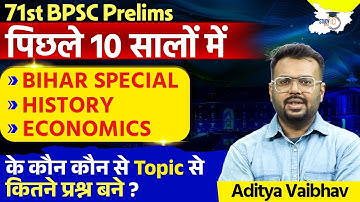 How to Prepare for 71st BPSC? Topic-Wise Question Trend Explained By Aditya Sir