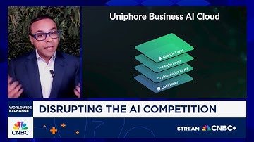 Umesh Sachdev: 3 Ways Uniphore’s AI Cloud Changes Business