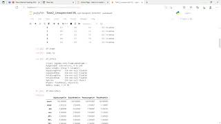 SPARKS Task2 Unsupervised ML   Jupyter Notebook
