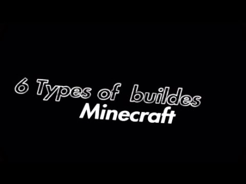 6 Types of Minecraft PLAYERS - YouTube