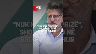 “Nuk kemi surprizë”, ish-zëvendësministri i Financave: Shqipëria, jo në rrugën e duhur