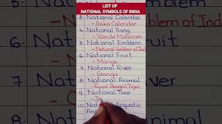 List of National Symbols of India nationalsymbols shorts shortsfeed knowledge