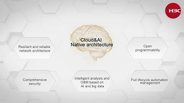 H3C AD-DC solution has passed the test of The Tolly Group