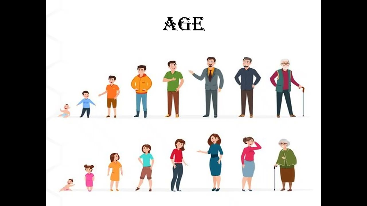 Solving word problems involving time for Grade 4