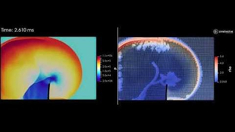 blastFoam | FSI + AMR + DLB