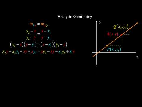mathtalk- analytic geometry intro