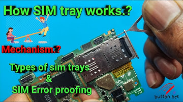 Which mechanism is used inside SIM card tray? || Types of SIM tray & Explain SIM error proofing.
