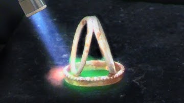 What The FLUX - The Info You Need