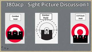 .380acp Sight Picture Discussion 1 - Center Hold + 380Finder Update!