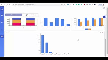 ZEPTO - Product Video