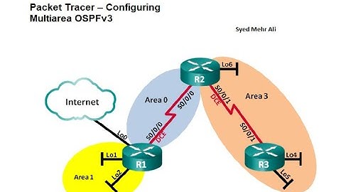 Lab16 configure Multi area OSPFv3