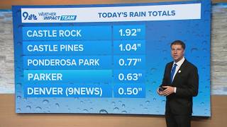 Tracking rain totals from Wednesday's storms