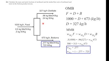 4.12 Distillation Mass Balance Chemical Engineering Homework  Problem Solution