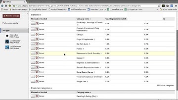 How to Block Black Magic in Adsense & Admob
