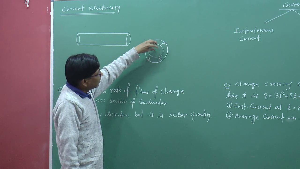 CBSE Physics - Electric field inside conductor is not always zero why ...