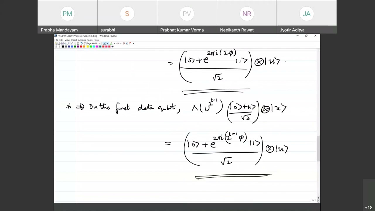 Quantum Computation and Quantum Information: Lecture 39 (Phase estimation and Order finding)