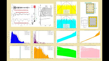 OPENSEES SENSITIVITY ANALYSIS FOR STEEL PLATE LENGTH AND THICKNESS