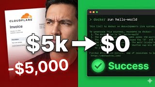 Self-Host Openworkers Ditch Cloudflares 5Kmo Bills At 1100Th Cost In 2 Hours