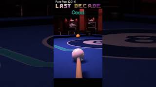 Tutorial Slayer | Pure Pool (2014)