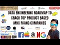 Data Engineering Roadmap to Crack Top Product-Based & FAANG Companies🔥 #faang #dataengineer #youtube