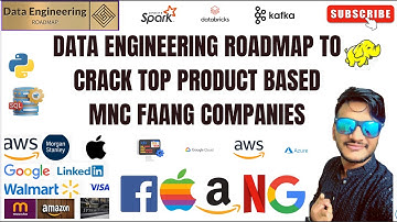 Data Engineering Roadmap to Crack Top Product-Based & FAANG Companies🔥 #faang  #maanga #mnc #youtube