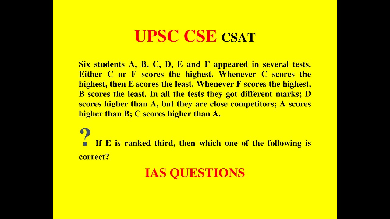 19 Qn 8 Six Students A B C D E And F Appeared In Several Tests Either C Or F Prelims Youtube