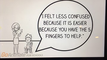 Karly Miller Touro Master