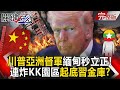 川普針對中國的行動與檢測