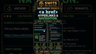 Hyperlinks (a tag & href attribute) | HTML5 Web Dev Course #25