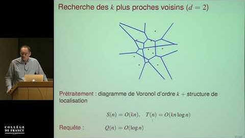 Géométrie algorithmique : données, modèles, programmes (7) - Jean-Daniel Boissonnat (2016-2017)