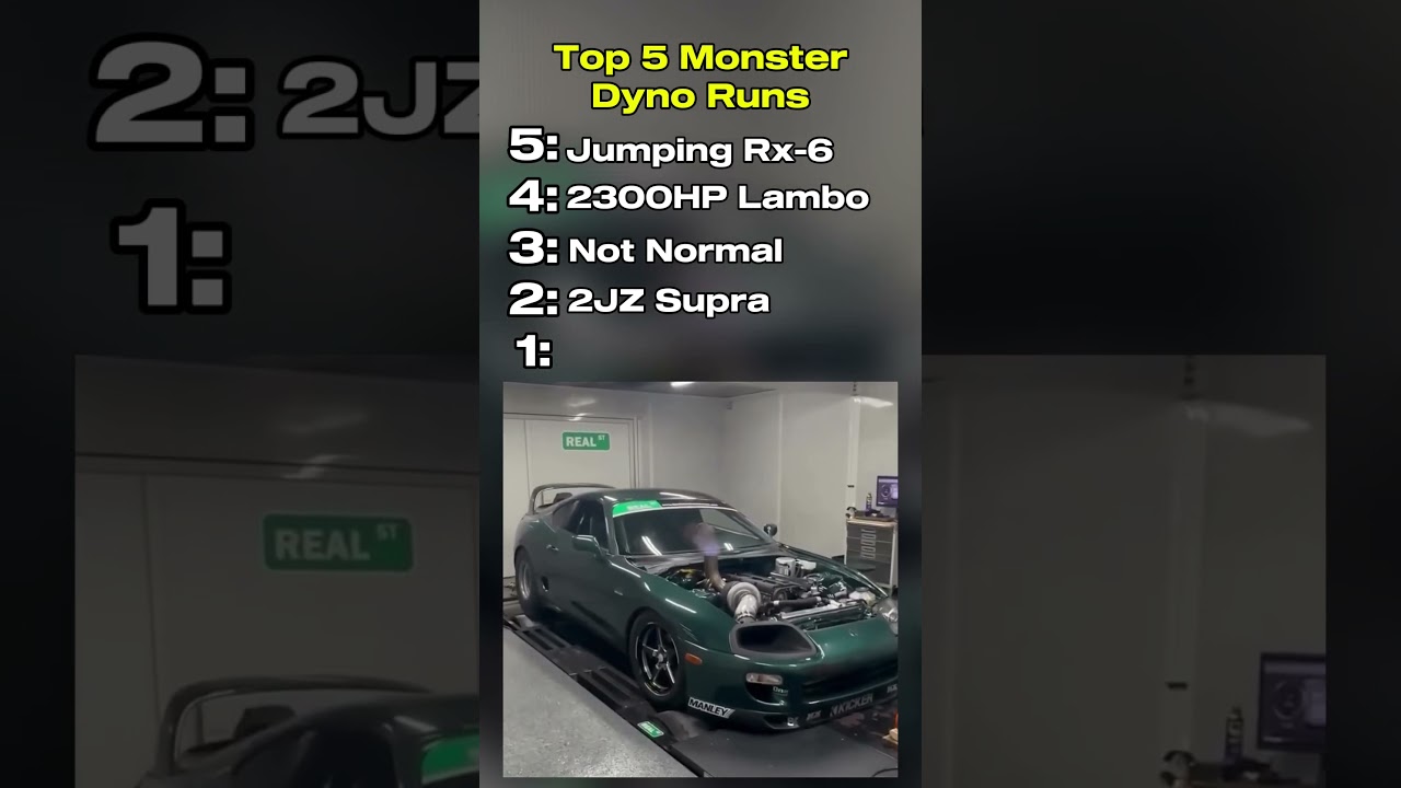 Top 5 Monster Dyno Runs | 