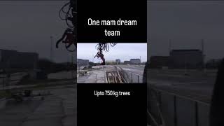 Bomen Tot 750 Kg Met Deze Hydraulische Bomenlaadhaak