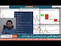 جلسة البث المباشر 29-01-2021 برعاية سويسكوت بنك