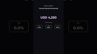 Yamato (Serial Numbered) Forming an Early Range - One Piece Market Snapshot