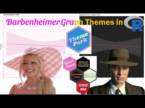 Barbie and Oppenheimer Graph Themes for R