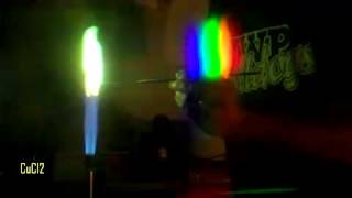 Flame test lab 2