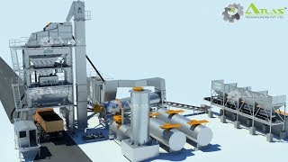 Asphalt batching plant 3D video by Atlas Technologies Pvt. Ltd., India