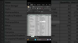 how to apply border in excel#advanceexcel #excel #viral #excelexpert #shorts #shortvideo #short #pm