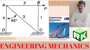 Engineering Mechanics, Problem 2.54, Timoshenko, Equilibrium Equations, Method of Projections