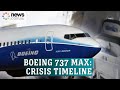 The Boeing crisis: A complete timeline