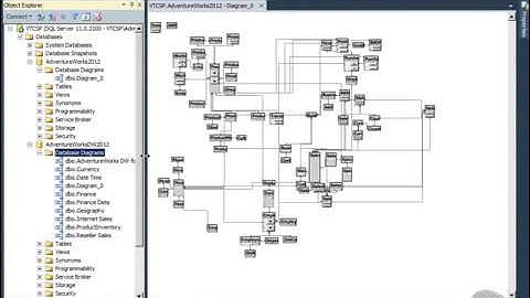 Implementing a Data Warehouse with SQL Server 17 Exploring the Sample Database   YouTube