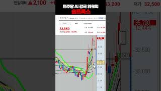 민주당 AI 강국 위원회 솔트룩스  #주식 #급등주 #급등주추천ㅣ여의도머스크
