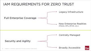 How to Build Zero Trust Security